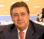 zoido