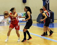 SARA SÁNCHEZ 01b SYNGENTA CB ALMERÍA-UCAM JAIRIS