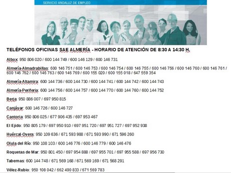 UTF-8''Tfnos Oficinas SAE Almería 19 marzo 2020