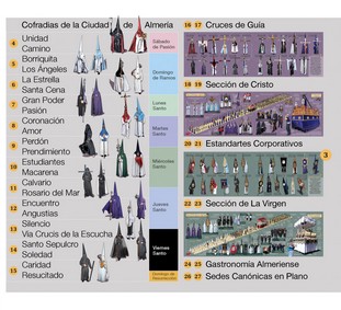 200405 Promocion-INFOGRAFICO SEMANA SANTA 2020 1