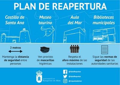 Reapertura de museos y bibliotecas 26052020