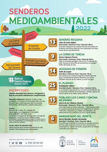 220304 Senderos Medioambientales