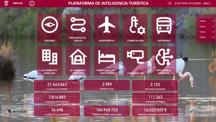 La imagen tiene un atributo ALT vacío; su nombre de archivo es Pantallazo-Plataforma-Vera-MINITIC.jpg