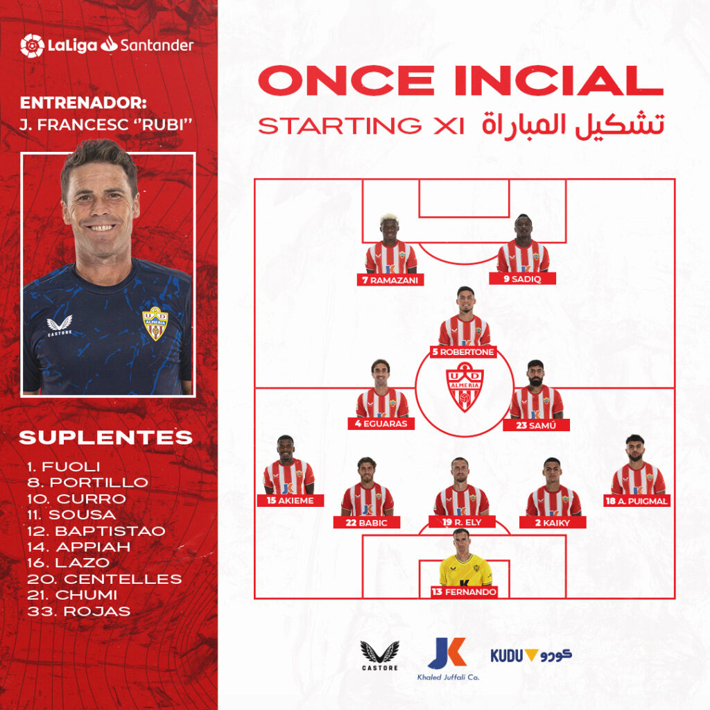 Fuente: UD Almería SAD