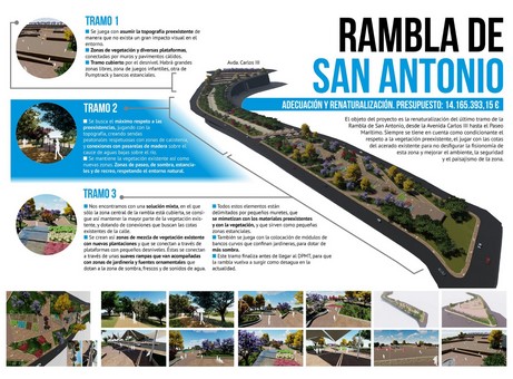 RAMBLA SAN ANTONIO