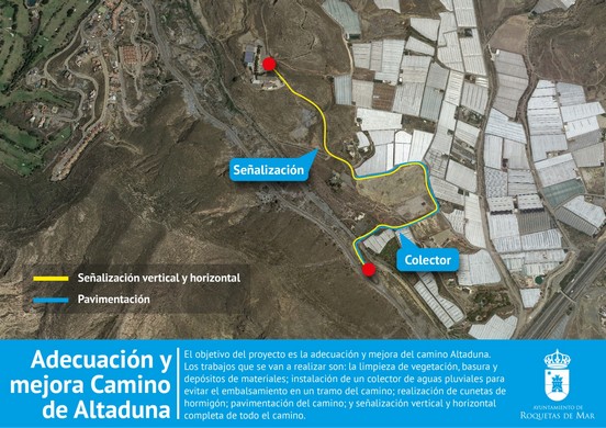 MAPA PROYECTO ADECUACION CAMINO ALTADUNA