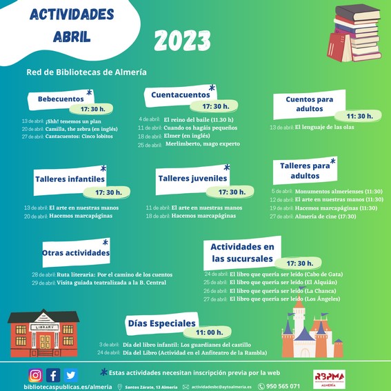 230330 Cultura-Actividades Abril Biblioteca Central