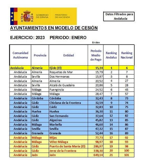 La imagen tiene un atributo ALT vacío; su nombre de archivo es PMP-ENERO-2023.jpg