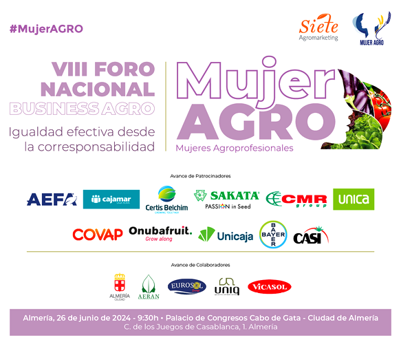 VIII Foro MujerAGRO