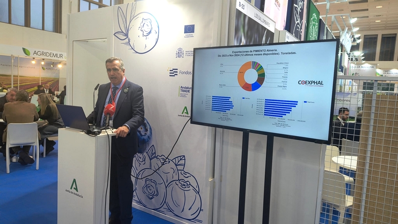 20250205_Luis Miguel Fernández, gerente de COEXPHAL