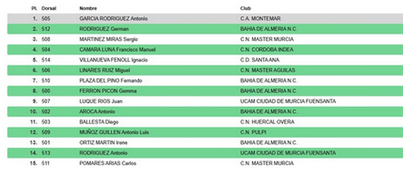 Captura de pantalla 2025-08-03 205454