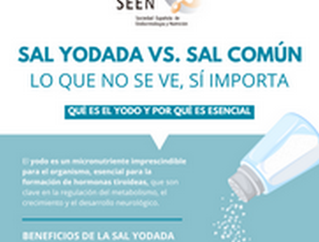 Infografía sal yodada