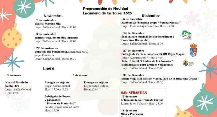 Programación LdlT