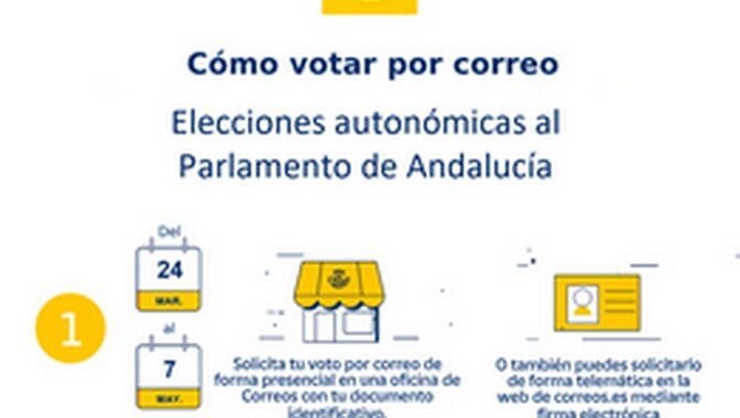 Infografía_Andalucía