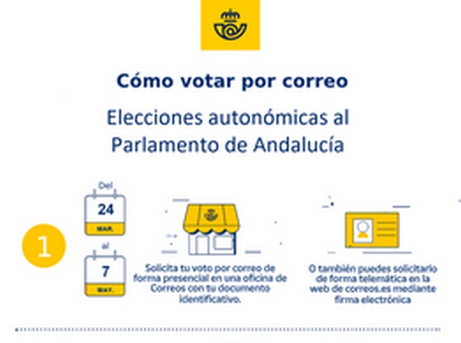 Infografía_Andalucía