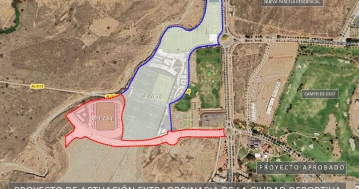 CIUDAD DEPORTIVA proyectos actuación