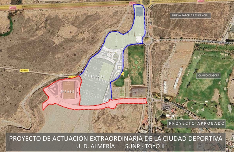 CIUDAD DEPORTIVA proyectos actuación