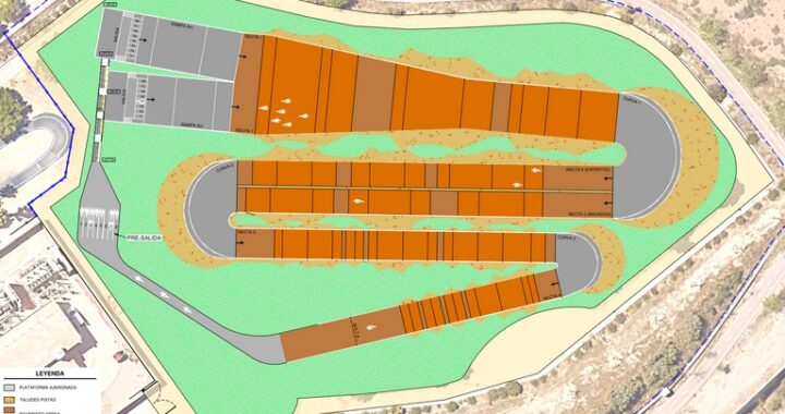 Plano Circuito BMX