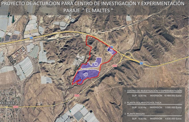 Proyectos actuación CASI
