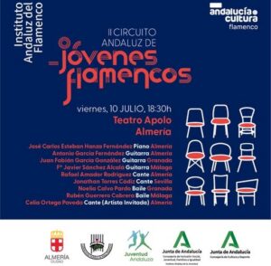 260708 Cultura-Circuito Andaluz Jovenes Flamencos Cartel
