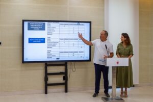 El Ayuntamiento instala la nueva señalética que reordena las zonas de estacionamiento y servicios del entorno del Paseo de Almería