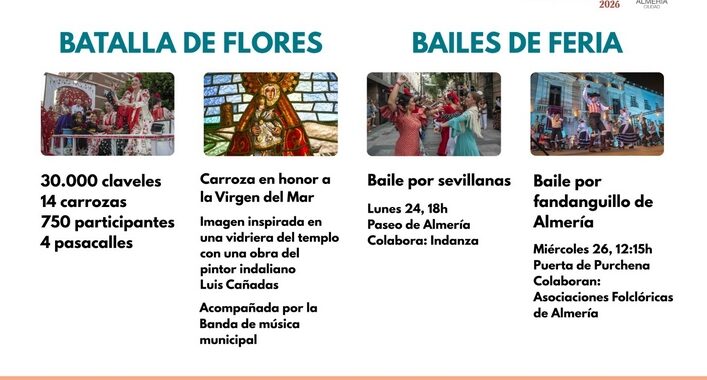 260819 Infografía Batalla de Flores y Bailes de Feria